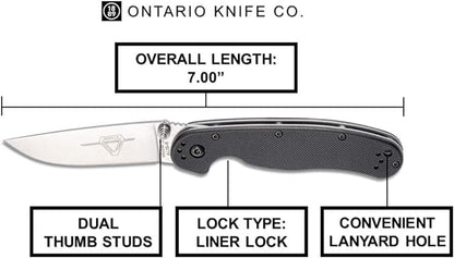 Ontario Knife Co.